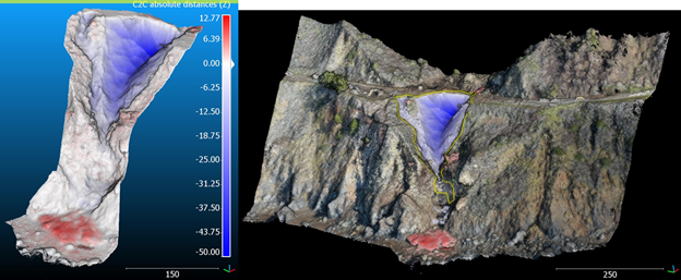 Digital Elevation Model of differencing of the failed roadway based on LiDAR and Unmanned Aerial Vehicle Structure-from-Motion data. 